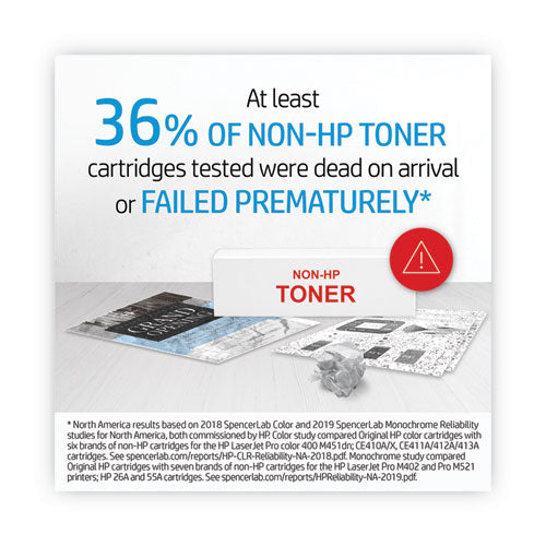 Hp 508a, (cf361a) Cyan Original Laserjet Toner Cartridge For Discount