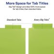 Insertable Big Tab Plastic Dividers, 8-tab, 11 X 17, Green, 1 Set on Sale