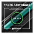 Remanufactured Cyan Toner, Replacement For 202a (cf501a), 1,300 Page-yield on Sale