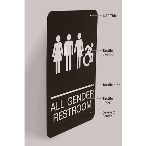 Ada Sign, All Gender Restroom, 6 X 9, Black Face, White Graphics Online Sale